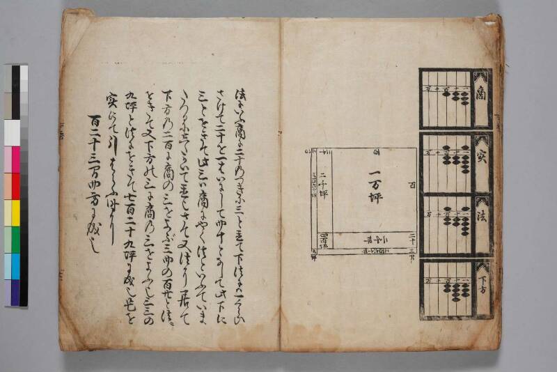塵劫記（寛永8年版、下巻のみ、吉田光由花押、日本学士院和算100318867） - ページ 25