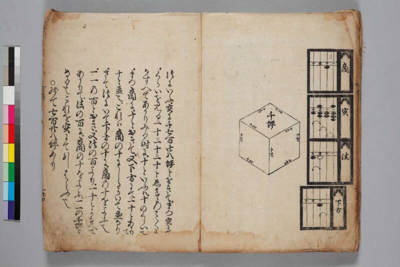 塵劫記（寛永8年版、下巻のみ、吉田光由花押、日本学士院和算100318867） - ページ 28