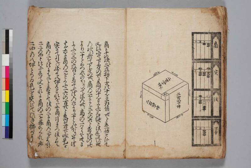 塵劫記（寛永8年版、下巻のみ、吉田光由花押、日本学士院和算100318867） - ページ 29