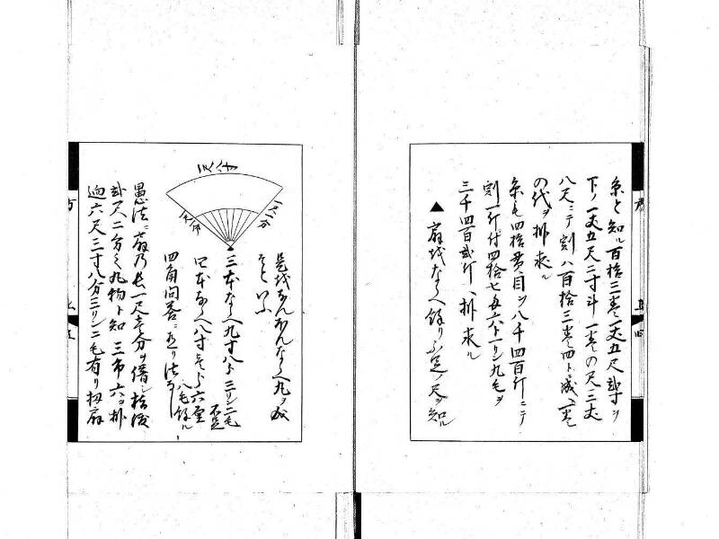 方圓秘見集 写本 大正五 日本学士院/和算/589 - ページ 7