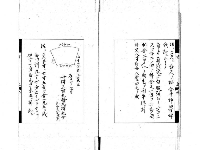 方圓秘見集 写本 大正五 日本学士院/和算/589 - ページ 9