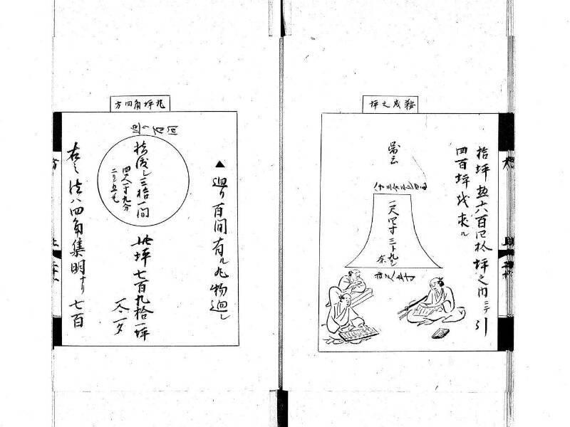 方圓秘見集 写本 大正五 日本学士院/和算/589 - ページ 23