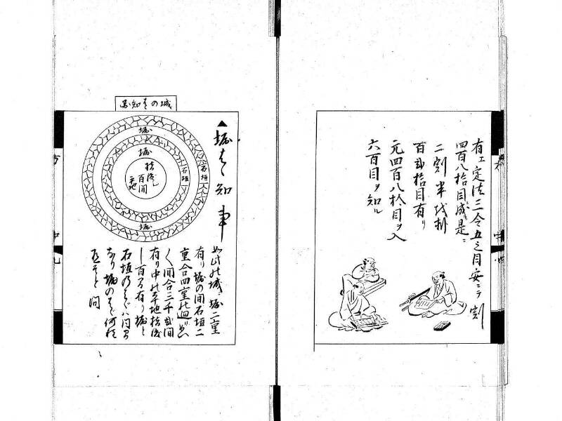方圓秘見集 写本 大正五 日本学士院/和算/589 - ページ 41