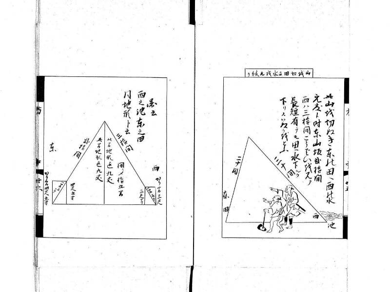 方圓秘見集 写本 大正五 日本学士院/和算/589 - ページ 58