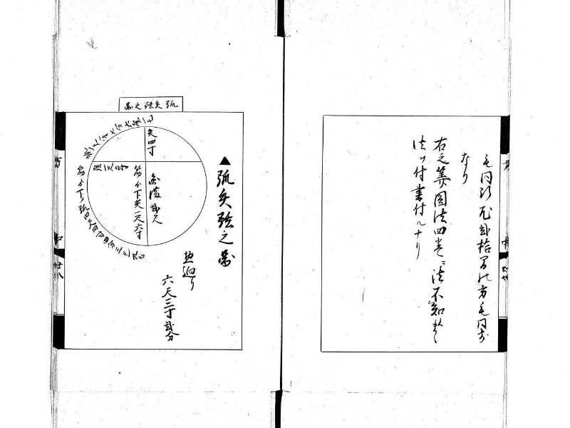 方圓秘見集 写本 大正五 日本学士院/和算/589 - ページ 60
