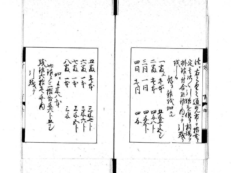 方圓秘見集 写本 大正五 日本学士院/和算/589 - ページ 81