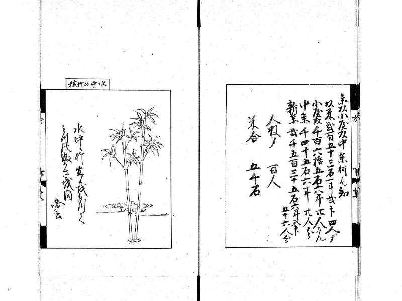 方圓秘見集 写本 大正五 日本学士院/和算/589 - ページ 86