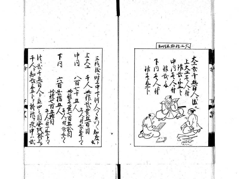 方圓秘見集 写本 大正五 日本学士院/和算/589 - ページ 89