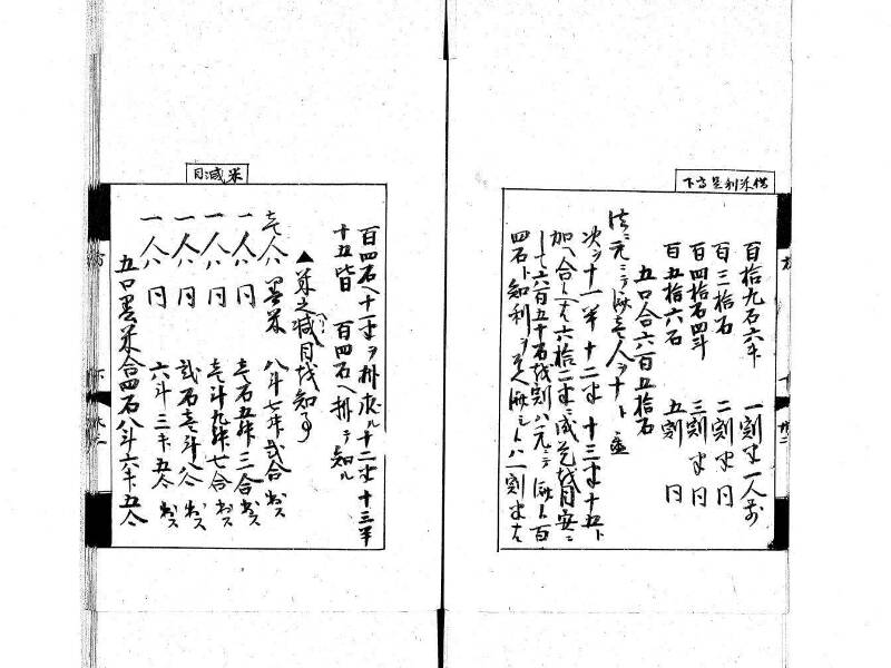 方圓秘見集 写本 大正五 日本学士院/和算/589 - ページ 97