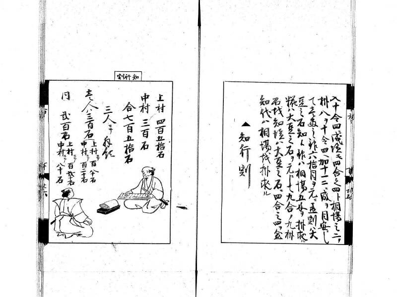 方圓秘見集 写本 大正五 日本学士院/和算/589 - ページ 100
