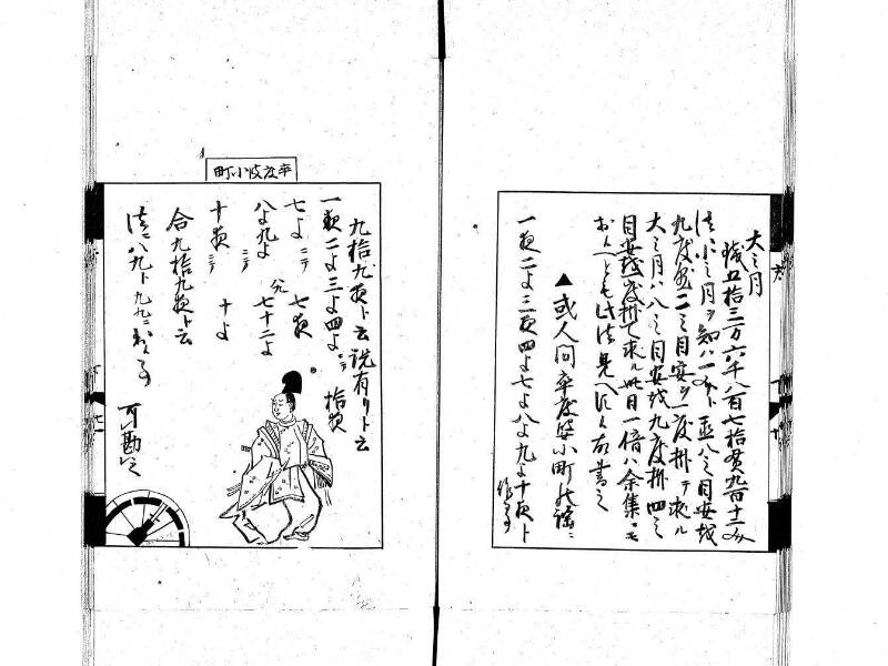 方圓秘見集 写本 大正五 日本学士院/和算/589 - ページ 105