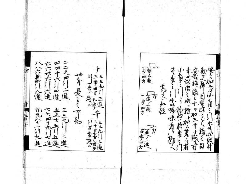 方圓秘見集 写本 大正五 日本学士院/和算/589 - ページ 126