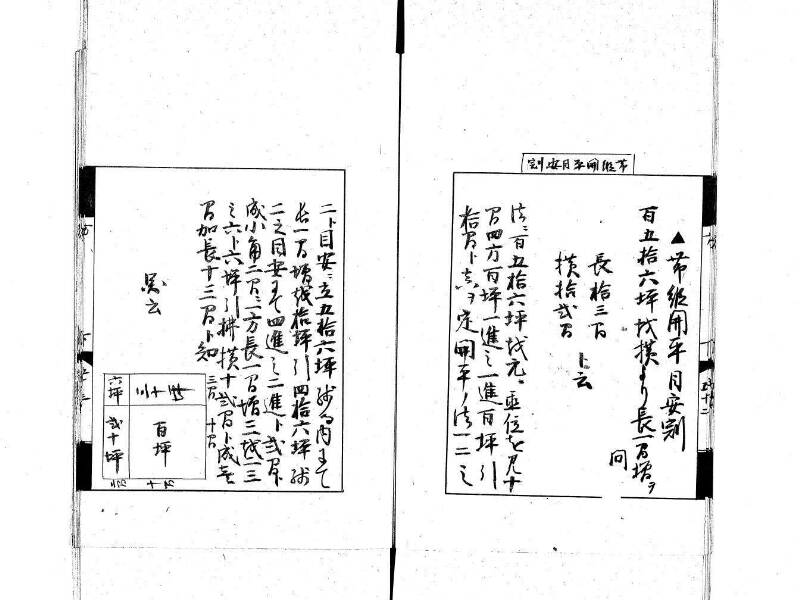 方圓秘見集 写本 大正五 日本学士院/和算/589 - ページ 127
