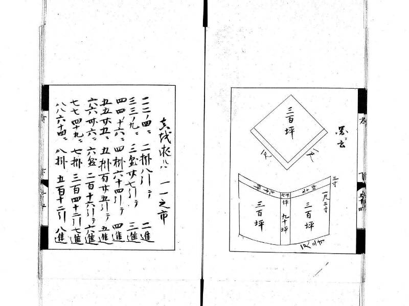 方圓秘見集 写本 大正五 日本学士院/和算/589 - ページ 129