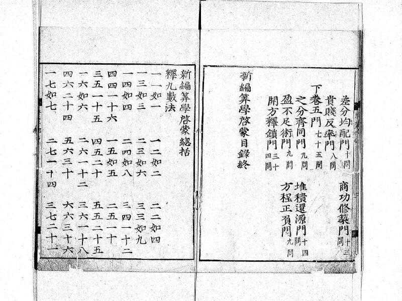 新編筭学啓蒙註解 寛文十二〈京都〉茨木多左衛門 日本学士院和算1509 - ページ 5