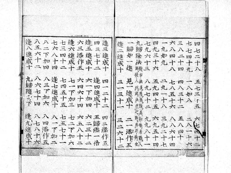 新編筭学啓蒙註解 寛文十二〈京都〉茨木多左衛門 日本学士院和算1509 - ページ 6