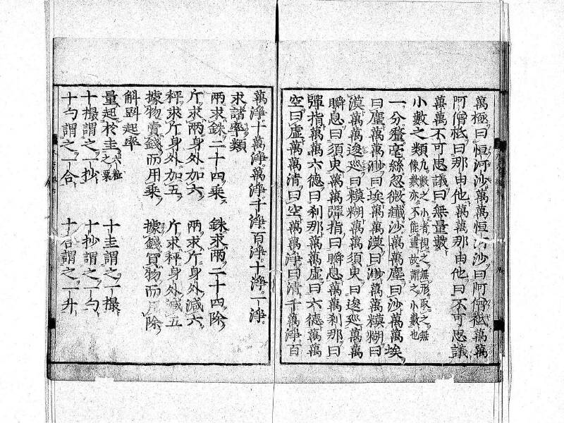 新編筭学啓蒙註解 寛文十二〈京都〉茨木多左衛門 日本学士院和算1509 - ページ 8