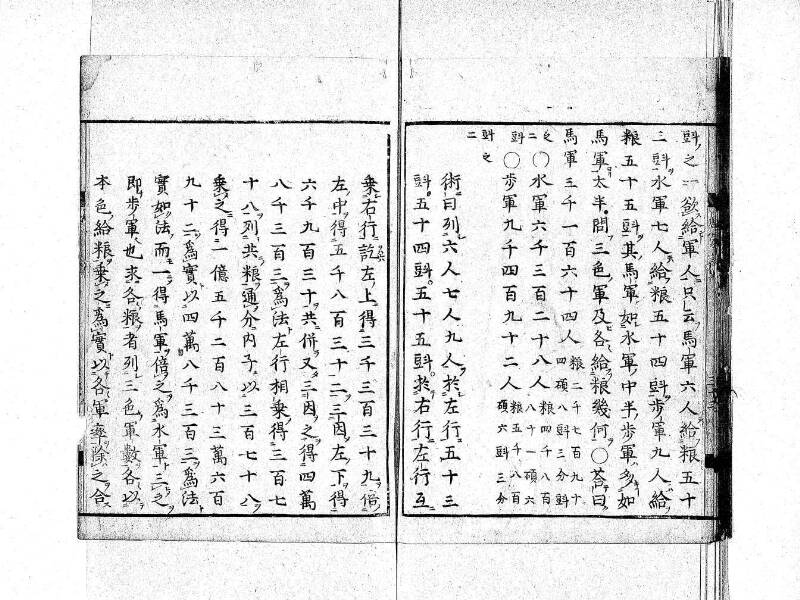 新編筭学啓蒙註解 寛文十二〈京都〉茨木多左衛門 日本学士院和算1509 - ページ 44