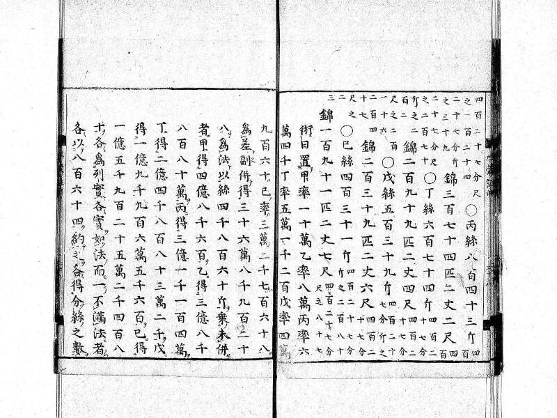 新編筭学啓蒙註解 寛文十二〈京都〉茨木多左衛門 日本学士院和算1509 - ページ 74
