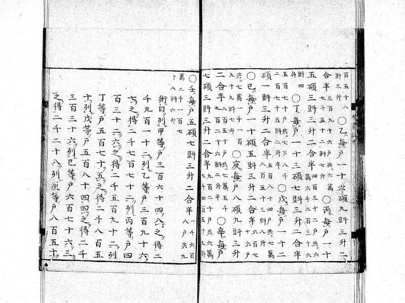新編筭学啓蒙註解 寛文十二〈京都〉茨木多左衛門 日本学士院和算1509 - ページ 77