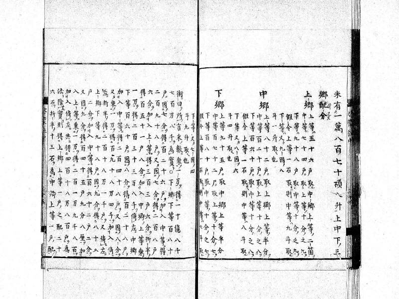 新編筭学啓蒙註解 寛文十二〈京都〉茨木多左衛門 日本学士院和算1509 - ページ 82