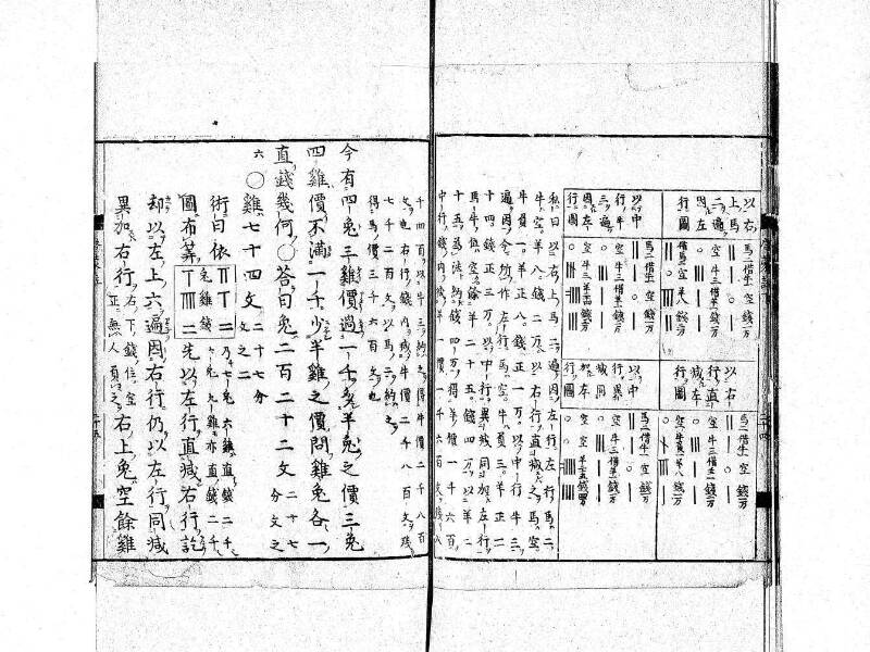 新編筭学啓蒙註解 寛文十二〈京都〉茨木多左衛門 日本学士院和算1509 - ページ 127