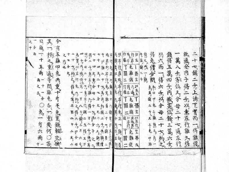 新編筭学啓蒙註解 寛文十二〈京都〉茨木多左衛門 日本学士院和算1509 - ページ 128