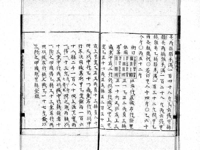新編筭学啓蒙註解 寛文十二〈京都〉茨木多左衛門 日本学士院和算1509 - ページ 130