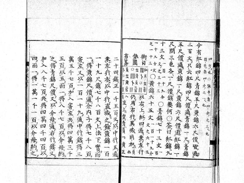 新編筭学啓蒙註解 寛文十二〈京都〉茨木多左衛門 日本学士院和算1509 - ページ 132