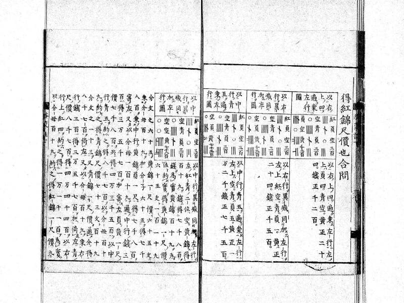 新編筭学啓蒙註解 寛文十二〈京都〉茨木多左衛門 日本学士院和算1509 - ページ 133