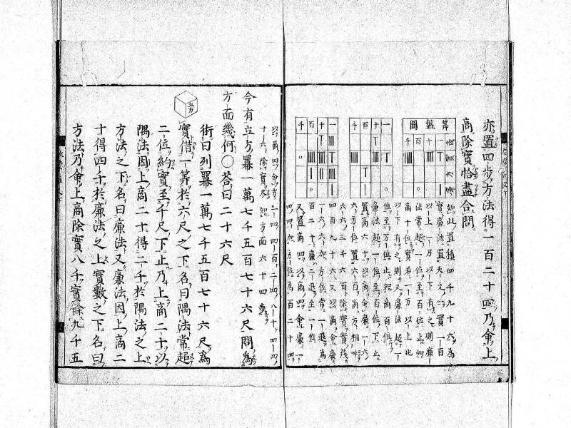 新編筭学啓蒙註解 寛文十二〈京都〉茨木多左衛門 日本学士院和算1509 - ページ 143
