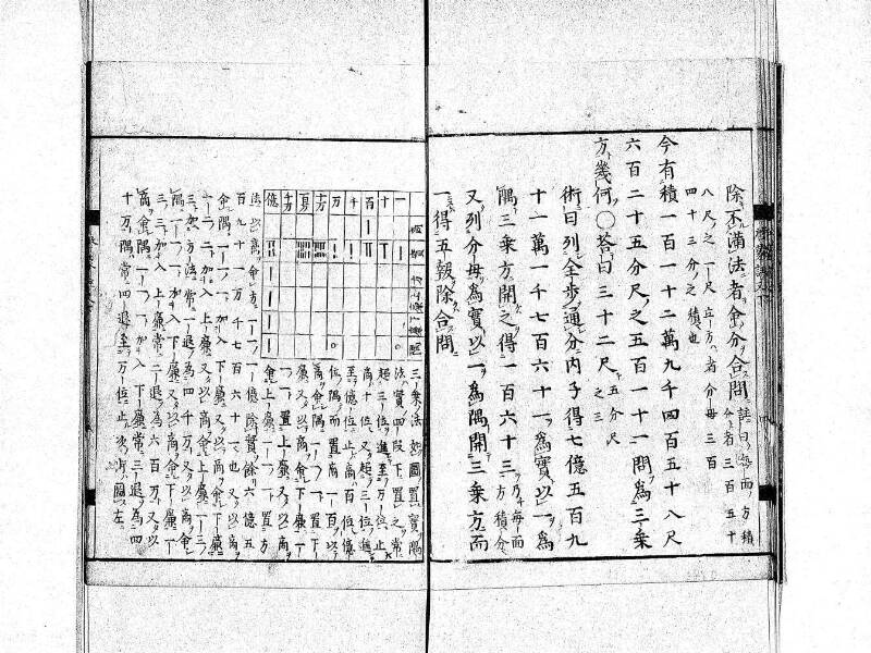 新編筭学啓蒙註解 寛文十二〈京都〉茨木多左衛門 日本学士院和算1509 - ページ 146