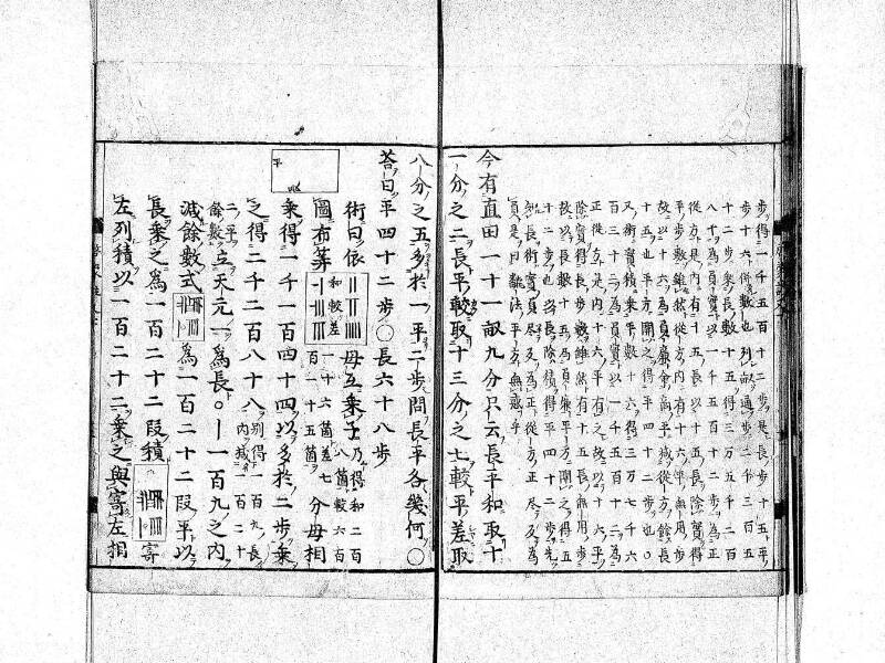 新編筭学啓蒙註解 寛文十二〈京都〉茨木多左衛門 日本学士院和算1509 - ページ 154