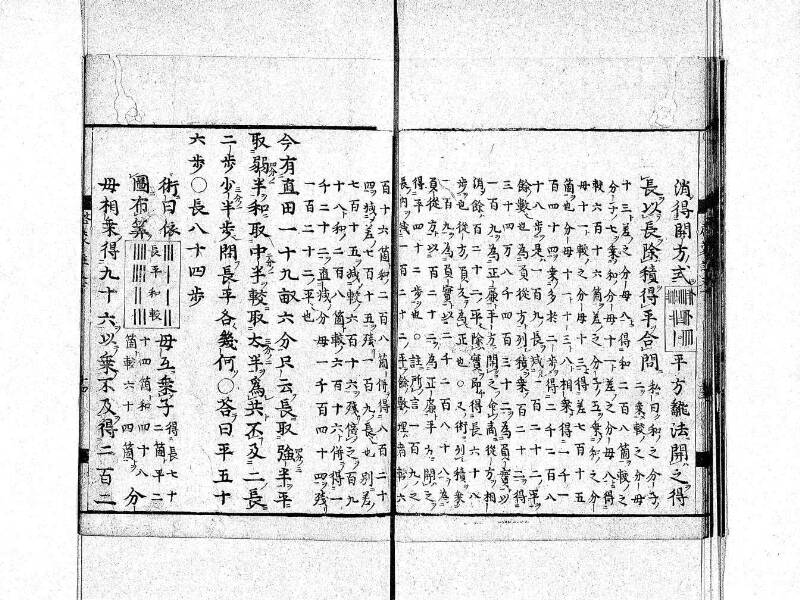 新編筭学啓蒙註解 寛文十二〈京都〉茨木多左衛門 日本学士院和算1509 - ページ 155
