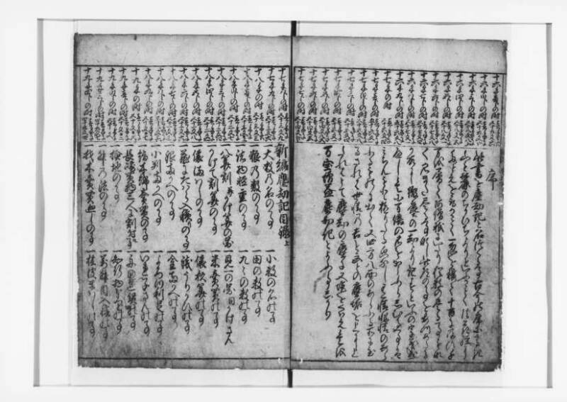 (改算増益)萬寳塵劫記大成 元禄十七 狩7-19871-1 - ページ 4