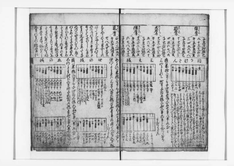 (改算増益)萬寳塵劫記大成 元禄十七 狩7-19871-1 - ページ 7