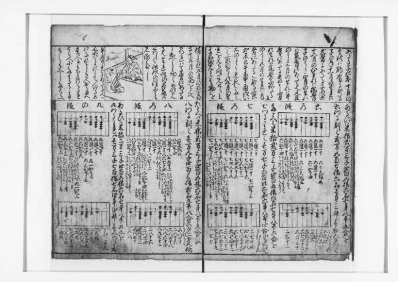 (改算増益)萬寳塵劫記大成 元禄十七 狩7-19871-1 - ページ 8