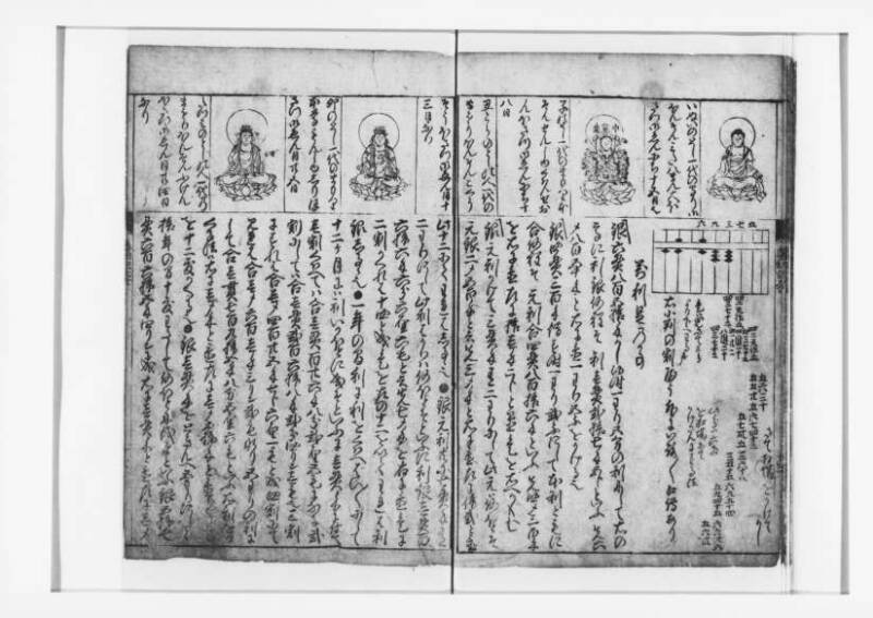 (改算増益)萬寳塵劫記大成 元禄十七 狩7-19871-1 - ページ 20