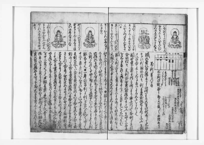 (改算増益)萬寳塵劫記大成 元禄十七 狩7-19871-1 - ページ 21