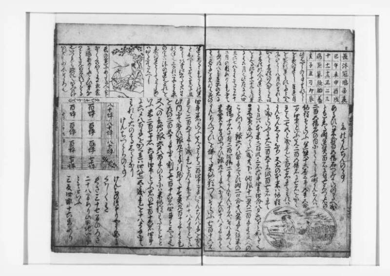 (改算増益)萬寳塵劫記大成 元禄十七 狩7-19871-1 - ページ 25