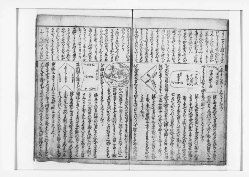(改算増益)萬寳塵劫記大成 元禄十七 狩7-19871-1 - ページ 28