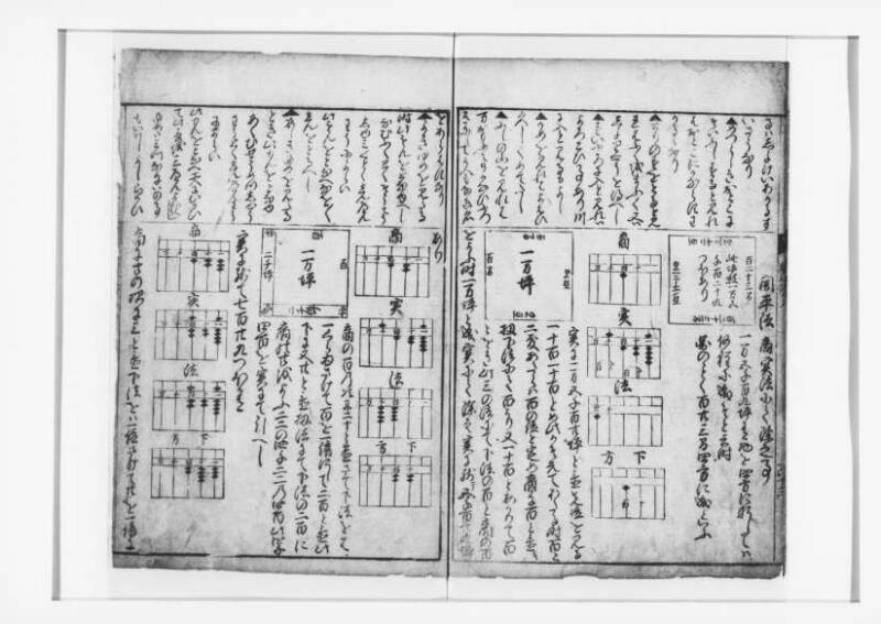 (改算増益)萬寳塵劫記大成 元禄十七 狩7-19871-1 - ページ 51