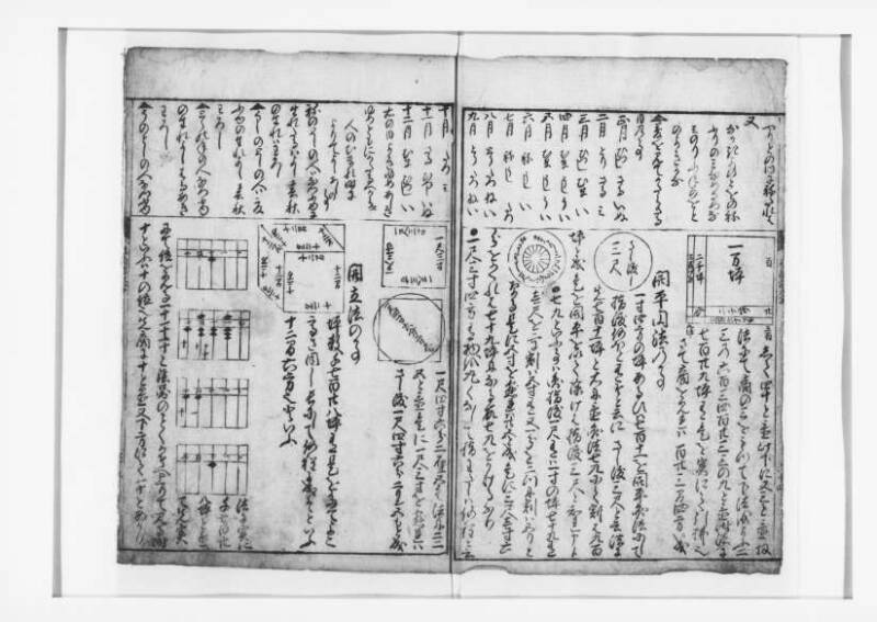 (改算増益)萬寳塵劫記大成 元禄十七 狩7-19871-1 - ページ 52