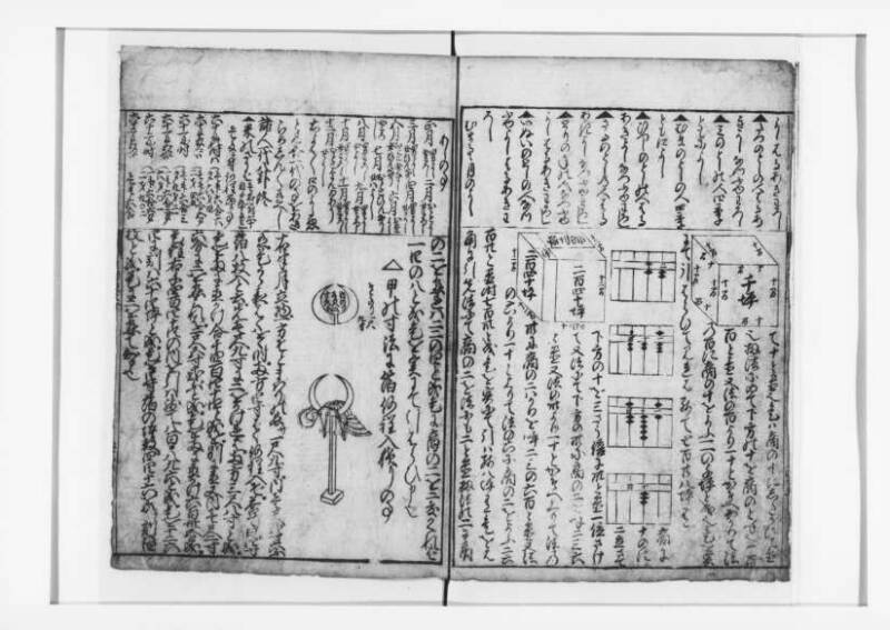 (改算増益)萬寳塵劫記大成 元禄十七 狩7-19871-1 - ページ 53