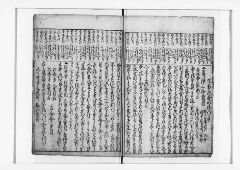 (改算増益)萬寳塵劫記大成 元禄十七 狩7-19871-1 - ページ 54