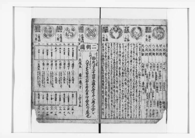 萬寳塵劫記大全 元文三 狩7-19872-1 - ページ 6