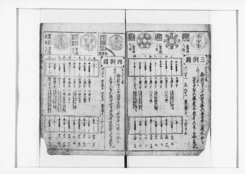 萬寳塵劫記大全 元文三 狩7-19872-1 - ページ 7