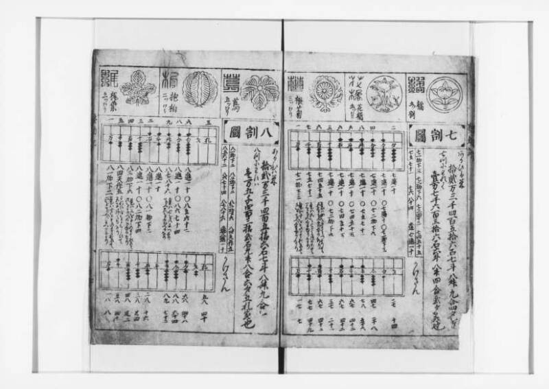 萬寳塵劫記大全 元文三 狩7-19872-1 - ページ 9