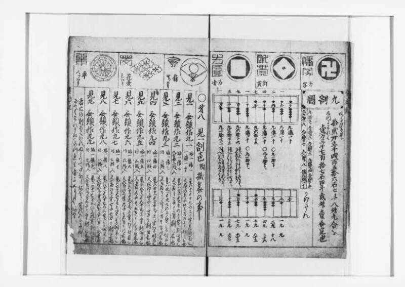 萬寳塵劫記大全 元文三 狩7-19872-1 - ページ 10