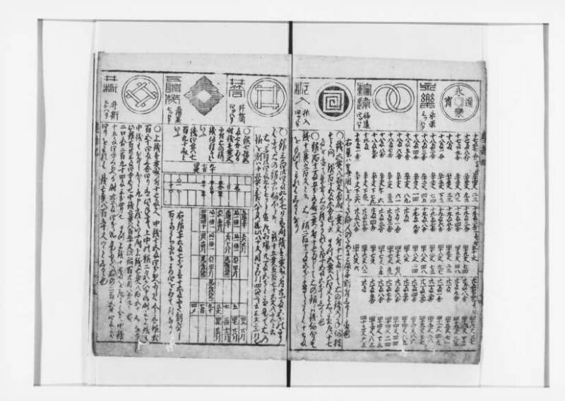 萬寳塵劫記大全 元文三 狩7-19872-1 - ページ 16